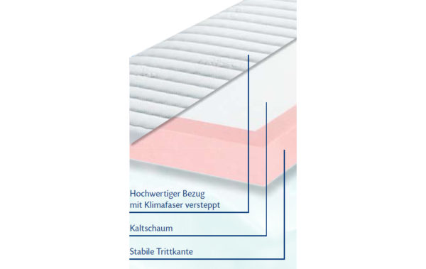 Kindermatratze Polarstern Produkteigenschaften Osterburg Matratzen