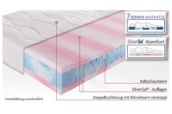 Matratze SilverGel 3000 Produkteigenschaften Osterburg Matratzen