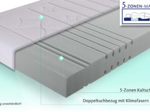Matratze Star Dream Produkteigenschaften Osterburg Matratzen