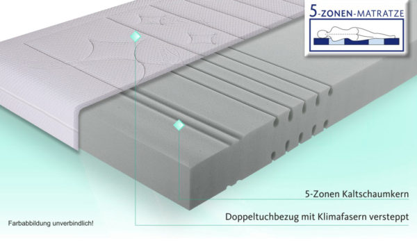 Matratze Star Dream Produkteigenschaften Osterburg Matratzen