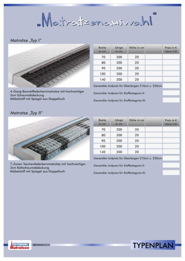 Typenplan Seite 9 - Boxspringbettsystem Osterburg - Die Matratze - Osterburg-Matratzen