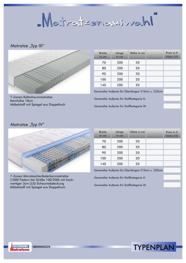 Typenplan Seite 10 - Boxspringbettsystem Osterburg - Die Matratze - Osterburg-Matratzen