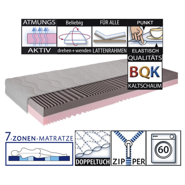 Matratze Breckle Duo Plus Produkteigenschaften