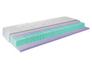 Matratz Medic Blue Air Gel Produkteigenschaften