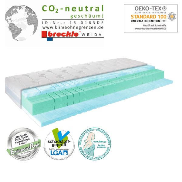 Matratze Medic Blue Air LLQ CO2-neutral geschäumt