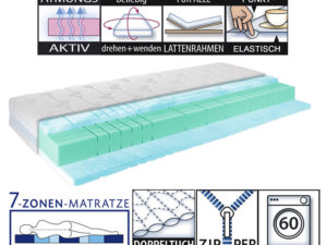 Matratze Medic Blue Air LLQ Produkteigenschaften