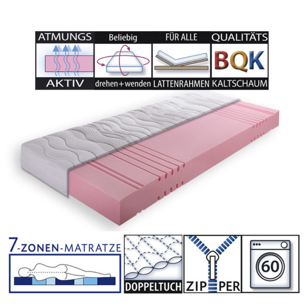 Saniflex 16 Produkteigenschaften