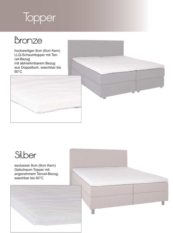 Boxspringbettsystem Aurum – Bild 10