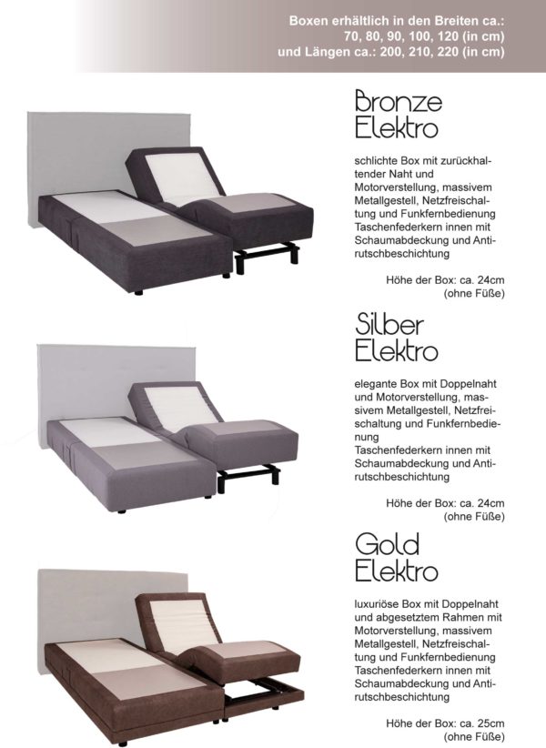 Boxspringbettsystem Aurum – Bild 5