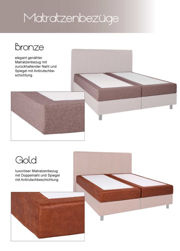 Boxspringbettsystem Aurum – Bild 6