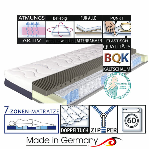 Pro Somna TFK Taschenfederkernmatratze Breckle Weida