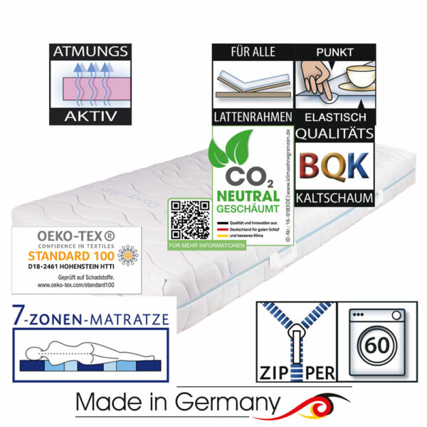 Pro Body Cloud – Bild 2