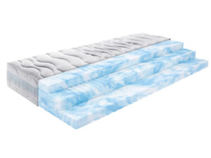 Blue Comfort LLQ Matratze