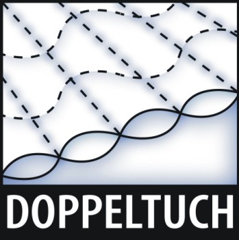 SomniLux K – Bild 7