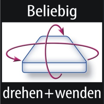 SomniLux K – Bild 6